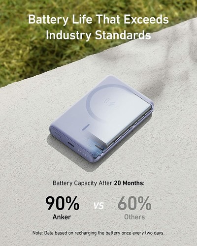 Anker Magnetic Battery (PowerCore 5K), 5000 mAh Magnetic Wireless Portable Charg - Bild 4 von 21