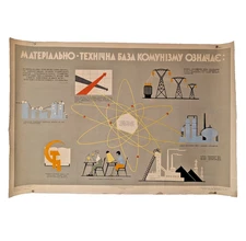 development of science and the use of nuclear energy - 1963 Original USSR Poster