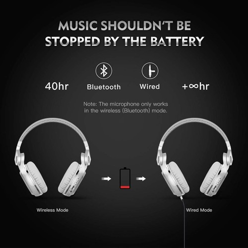 Auriculares inalámbricos Bluetooth T2 Plus Turbine con ranura para micrófono/tarjeta micro SD/FM... - Imagen 4 de 9