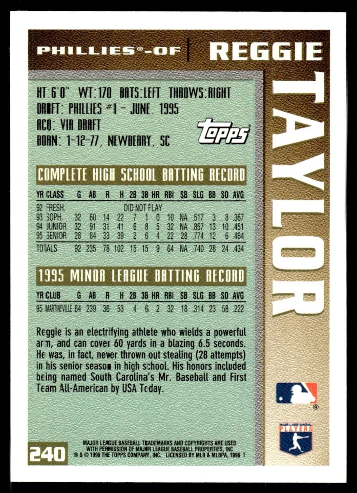 1996 Topps Reggie Taylor Clearwater Phillies #240 - Image 2 of 2