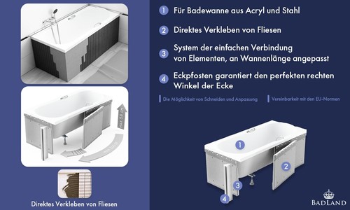 Badewanne Rechteck QUADRO 155-190 cm AcrylSchürze Styropor Wannenträger Ablauf - Bild 6 von 22