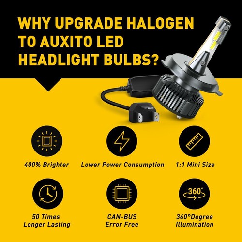 AUXITO 2X H4 9003 LED Headlight Bulbs 6500K White High Low Beam 72W ERROR FREE P - Picture 3 of 9