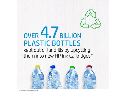 Wkłady atramentowe HP 912 4-pak CMYK opakowanie zbiorcze do HP OfficeJet Pro 8024e oryginalne - Zdjęcie 3 z 17