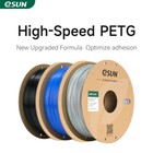 eSUN [€20 OFF für 3pcs] PETG+ HS High Speed Wasserdicht Filament für 3D Drucker