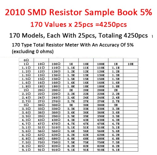 SMD Resistor Electronic Components Kit Assortment Sample Book 0201 0402 0603 - Picture 24 of 27