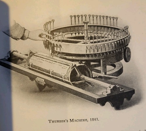 1923 “The Story of the Typewriter” Hardcover Edition Illustrated Historic Book - Picture 21 of 23