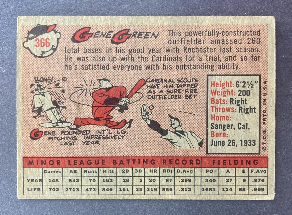 1958 Topps #366 Gene Green RC (St. Louis Cardinals)    ROOKIE! - Image 2 of 2