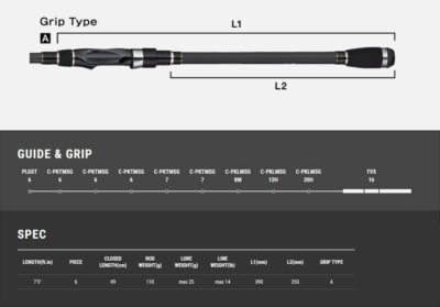 Tailwalk OUTBACK BEYOND S756ML Spinning Rod for Bass | eBay