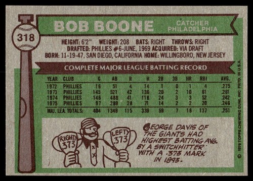 1976 Topps #318 Bob Boone NM+++ Phillies - Picture 2 of 2