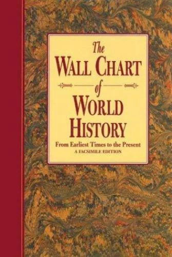 wall chart of world history products for sale | eBay