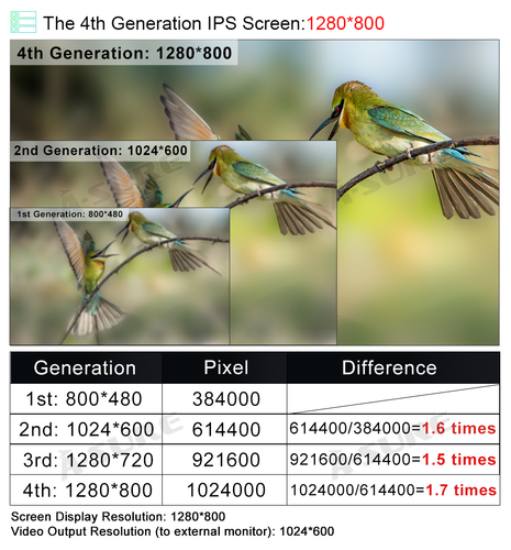 For Honda Accord 2003-2007 Apple Carplay Android 12 Car Stereo Radio GPS 2+32GB - Bild 8 von 11