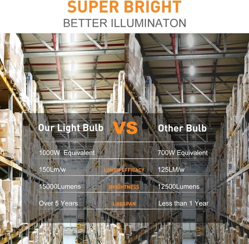 1000W Equivalent LED Corn Bulb, Led Corn light bulbs 15000 Lumen 5000K Daylig... - Picture 5 of 7