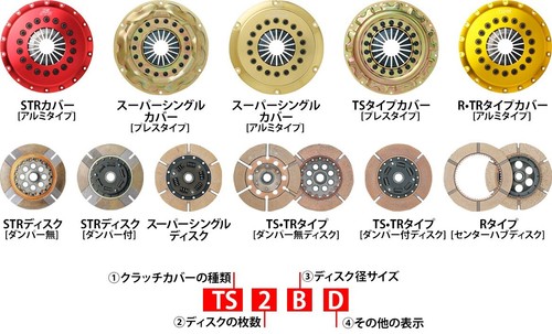 OS Giken Clutch Super Single Steel 225mm Single Plate For Toyota Celica ST205 - Picture 2 of 3