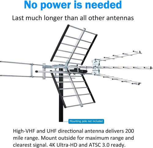 Outdoor TV Antenna, Long Range Digital OTA Antenna for 4K 1080P VHF UHF, 200 Mil - Picture 2 of 8