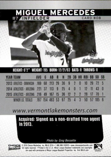 2016 Vermont Lake Monsters Choice #8 Miguel Mercedes Dominican Republic DR Card - Picture 2 of 2