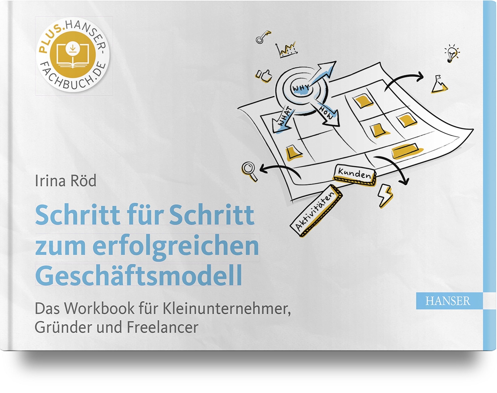 Thumbnail - Schritt Für Schritt Zum Erfolgreichen Geschäftsmodell | Irina Röd |