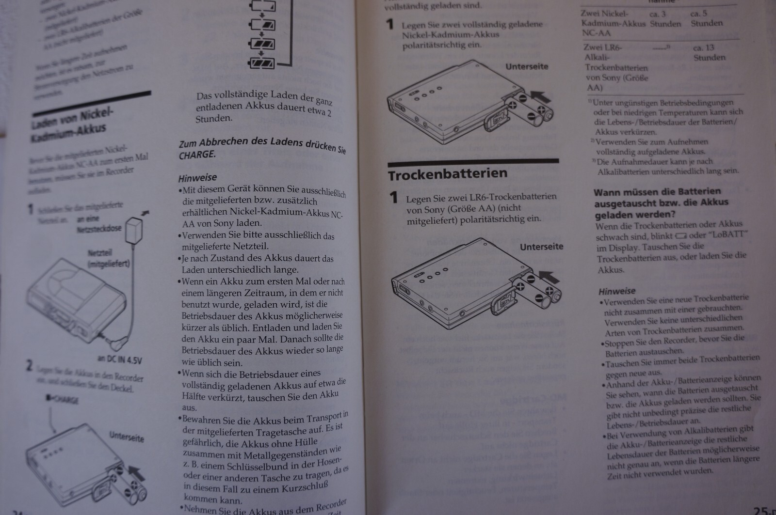 SONY MD DIGITAL RECORDING MZR37 eBay