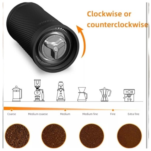 Manual Coffee Bean Grinder-U Pro S Capacity 40g, YUKAOFES 7-Core burr. Black - Picture 3 of 7