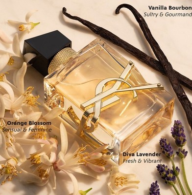 YVES Saint Laurent BEAUTE Mini Set-( See Description)no Longer