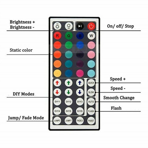 5m 10m 20m 5050 SMD RGB RGBW LED Strip Light for Alexa Google WIFI tape lamp set - Picture 44 of 74