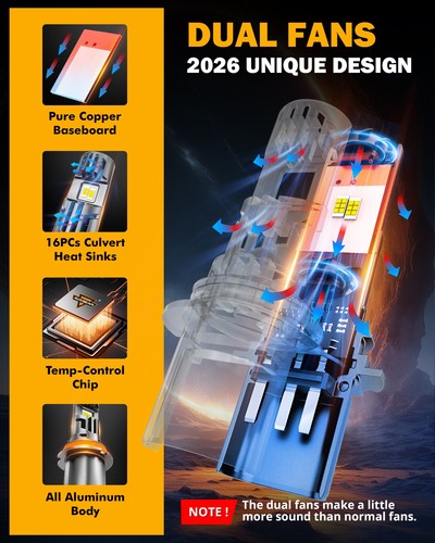 For Pontiac Grand Prix 1997-2003 AUXBEAM Canbus 130W LED Headlight Fog Bulb 6500 - Picture 7 of 12