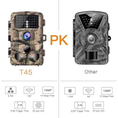 Campark 14MP Trail Camera 1080P Hunting Wildlife Game Spy Cam 3 PIR No wifi IP66 - Picture 12 of 15