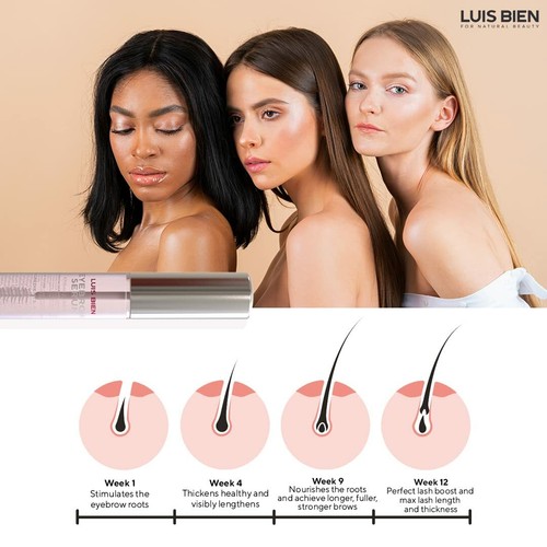 Eyelash Eyebrow Growth Serum Enhancer Kit by LUIS BIEN Boost Lashes and Brows - 第 3/6 張圖片