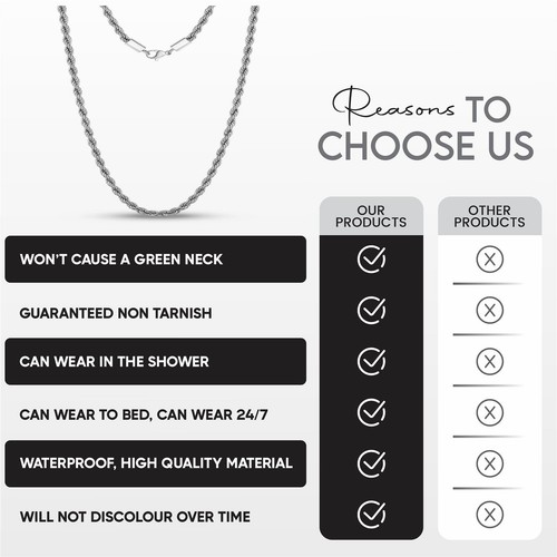 *UK* Black Stainless Steel 316L Mens Rope Twist Chain Necklace Link Chunky Boys - Picture 5 of 7