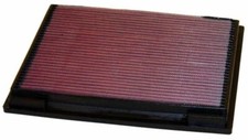 K&N 33-2048 Hi-Flow Air Intake Filter for 1993-1998 Jeep Grand Cherokee 