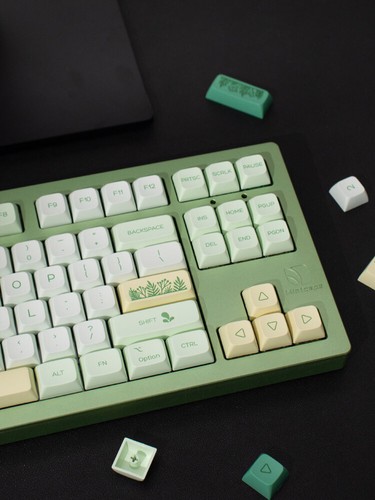 Llavero GMK Copy Zoológicos y Arboretos perfil XDA/MDA PBT 142 piezas/juego - Imagen 3 de 13