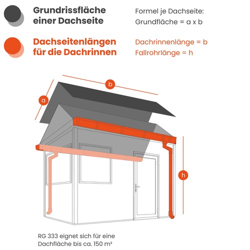 ZAMBELLI Zink Steckboden (halbrund) mit Gummidichtlippe - Bild 10 von 34