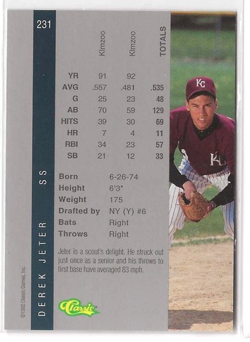 1992 Classic Four Sport Draft Pick Collection - #231 Derek Jeter (RC) - Bild 2 von 2