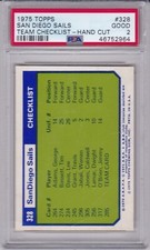 1975 Topps ABA #328 SAN DIEGO SAILS Team Checklist H/C PSA 2 GOOD TOUGH 1HIGHER 