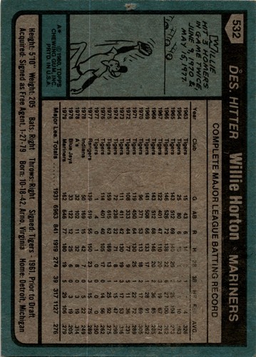 1980 Topps #532 Willie Horton Great! - Picture 2 of 2