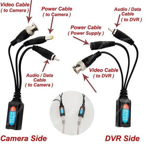 8MP Cat5 Cat6 to BNC Video Power Audio CCTV Video Balun Passive Data Transmitter - Picture 3 of 8