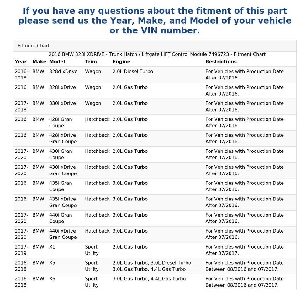 2016 BMW 328I XDRIVE - Escotilha de porta-malas/módulo de controle Liftgate 7496723 - Imagem 4 de 4