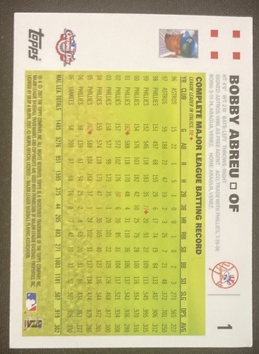 2007 Topps Opening Day Bobby Abreu - New York Yankees - VG/NM - #1 - Picture 2 of 2