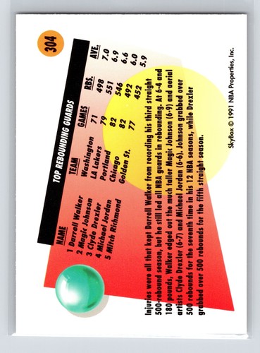 1991 Skybox Darrell Walker #304 Stats   Washington Bullets - Picture 2 of 2