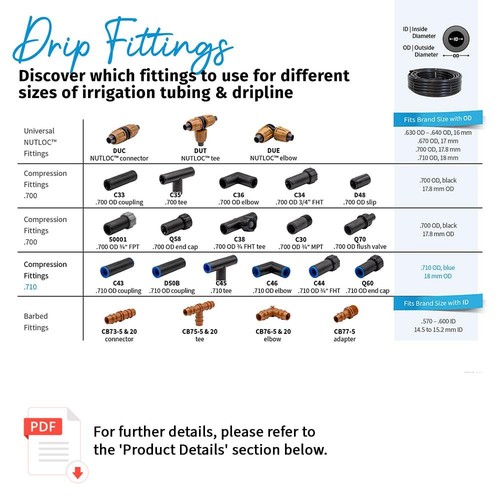 NEW Poly Drip Irrigation Tubing 1/2 in. (.700 O.D.) x 100' Black Garden Center - Picture 6 of 9