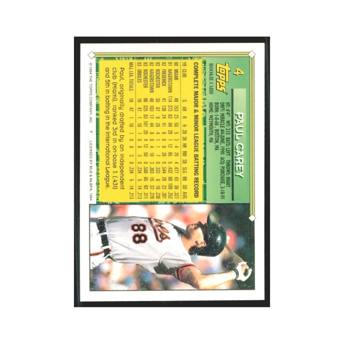 1994 Topps Paul Carey Orioles #4 | eBay