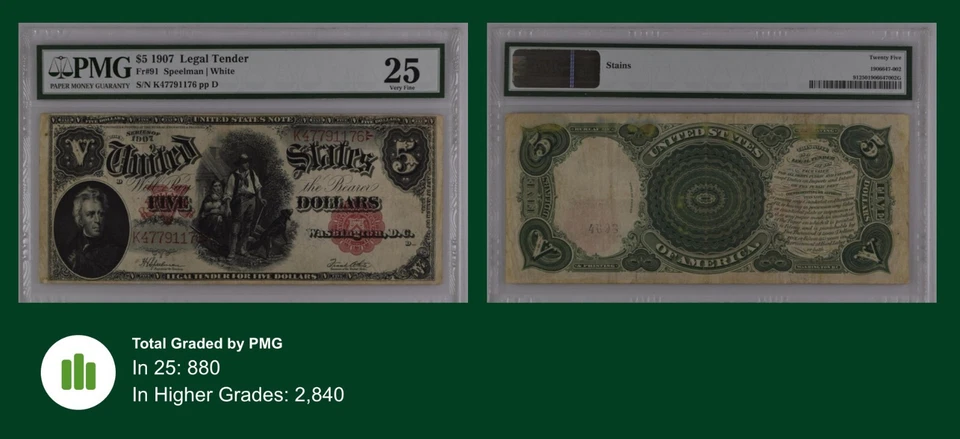 25 PMG 5 Dollars 1907 United States Banknote Large Size Small Red Scalloped # 91 - Image 4 of 4