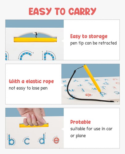 Doppelseitige magnetische Buchstabentafel - 2 in 1 Alphabet Magnete Preistafel Fo... - Bild 5 von 7