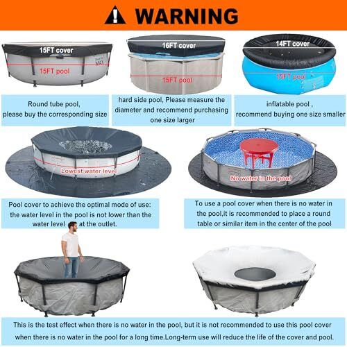 8 Ft Pool Cover with Automatic Drain Above Ground Pool Cover, Easy 8FT