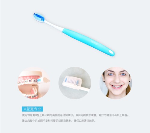 Orthodontic Dental Oral Care Kit Dental Floss Mouth Mirror 7 Pieces - Picture 6 of 8
