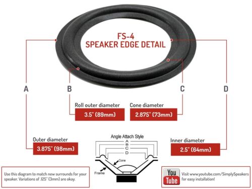 Infinity Reference 61 MKII 8"" Woofer y 4"" Kit de reparación envolvente de espuma de altavoz medio - Imagen 3 de 9