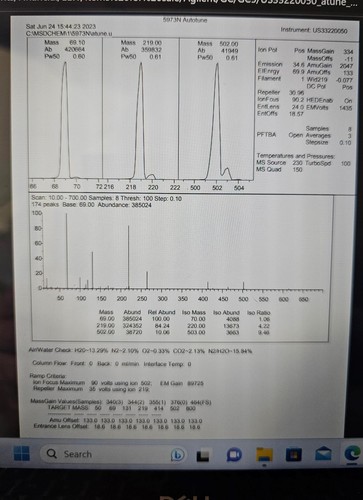 Turbo prestazioni Agilent G2579A 5973N, aggiornamento elettronico rapido, rapporto sintonizzazione - Foto 2 di 18