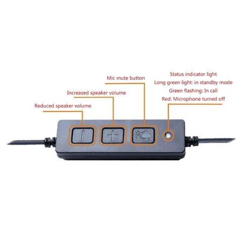 Flexible Type C to Cable Headset (Quick Disconnect) Cable 59.06inch - Zdjęcie 6 z 10