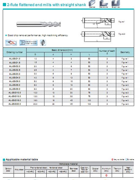 Imagen 2 de 2