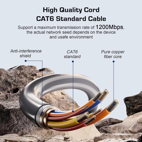 1x 10m/33FT Cable Extension Ethernet Replacement Cable Line For Starlink Gen 3 - Picture 8 of 13