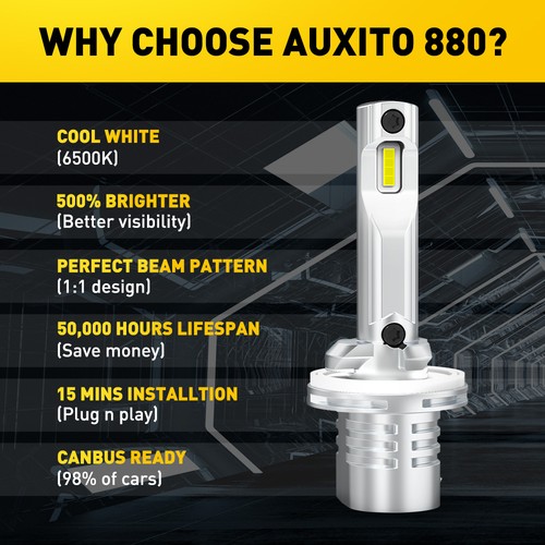 AUXITO 6500K Xenon 16000LM LED White Foglight Fog Lamps Conversion Bulbs 2X USA - Picture 7 of 13